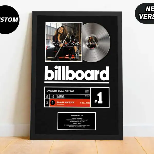 Personalized Plaque